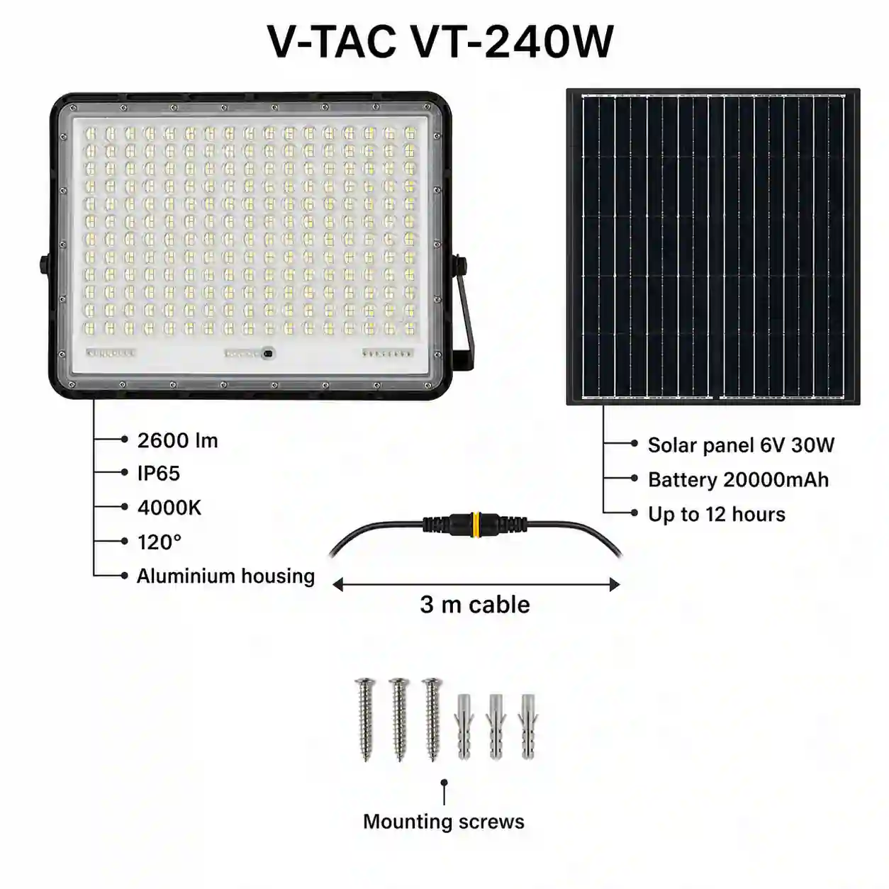 Detail hliníkového těla solárního reflektoru V-TAC VT-240W s 3m kabelem a montážními šrouby pro venkovní instalaci